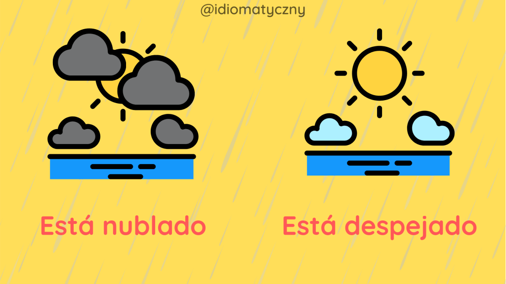 Jest pochmurno oraz jest przejrzyście po hiszpańsku, está nublado oraz está despejado. Z wpisu: pada deszcz po hiszpańsku
